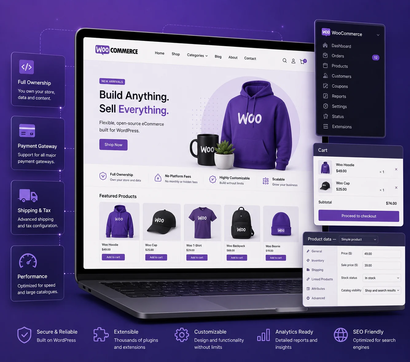 A WooCommerce store showcase: a laptop displaying a WooCommerce storefront with the admin order, cart and product-data panels, and callouts for store ownership, payments, shipping and performance.
